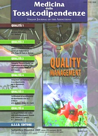 Quality management