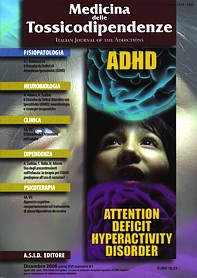 ADHD Attention Deficit Hyperacticity Disorder